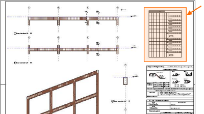 Revit kiegszts