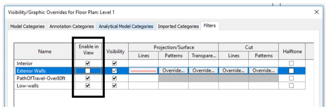 Revit 2021