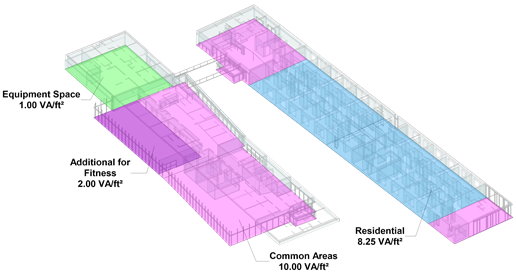 revit 2023