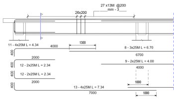 revit 2024