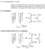 steel-con: aclszerkezeti csompontok mretezse eurocode szerint