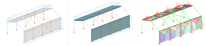 analysis design 2027